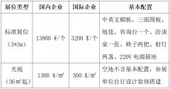 2026中国（澳门）国际环卫、洁净设备及用品博览